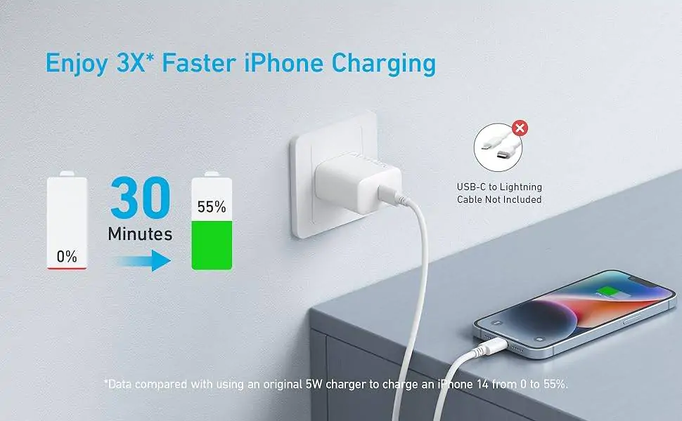 Anker 20W USB C Fast Wall Charger Block for iPhone All Series 7deximpo_anker_bangladesh_Acefast_bangladesh