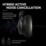 Soundcore by Anker Life Q30 Hybrid Active Noise Cancelling Headphones with Multiple Modes, Hi-Res Sound, Custom EQ via App, 40H Playtime